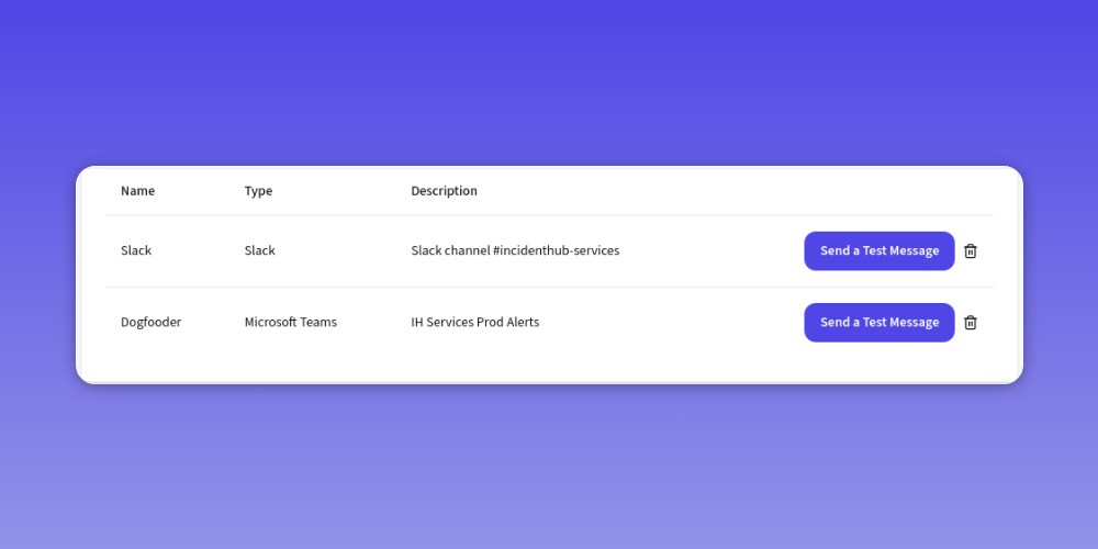Test button for Microsoft Teams