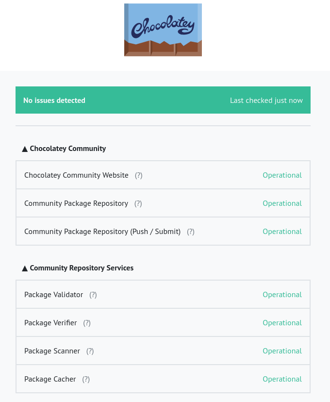 Chocolatey Status Page