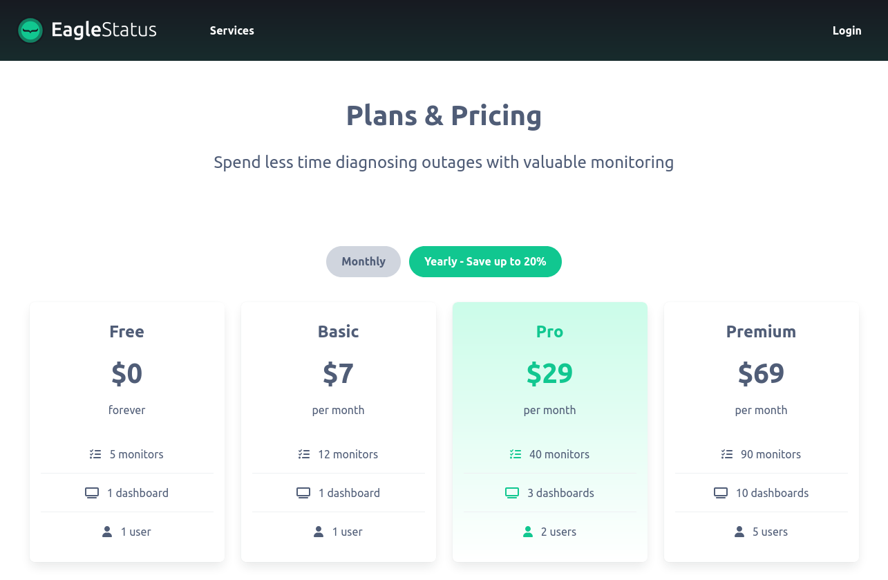 EagleStatus pricing