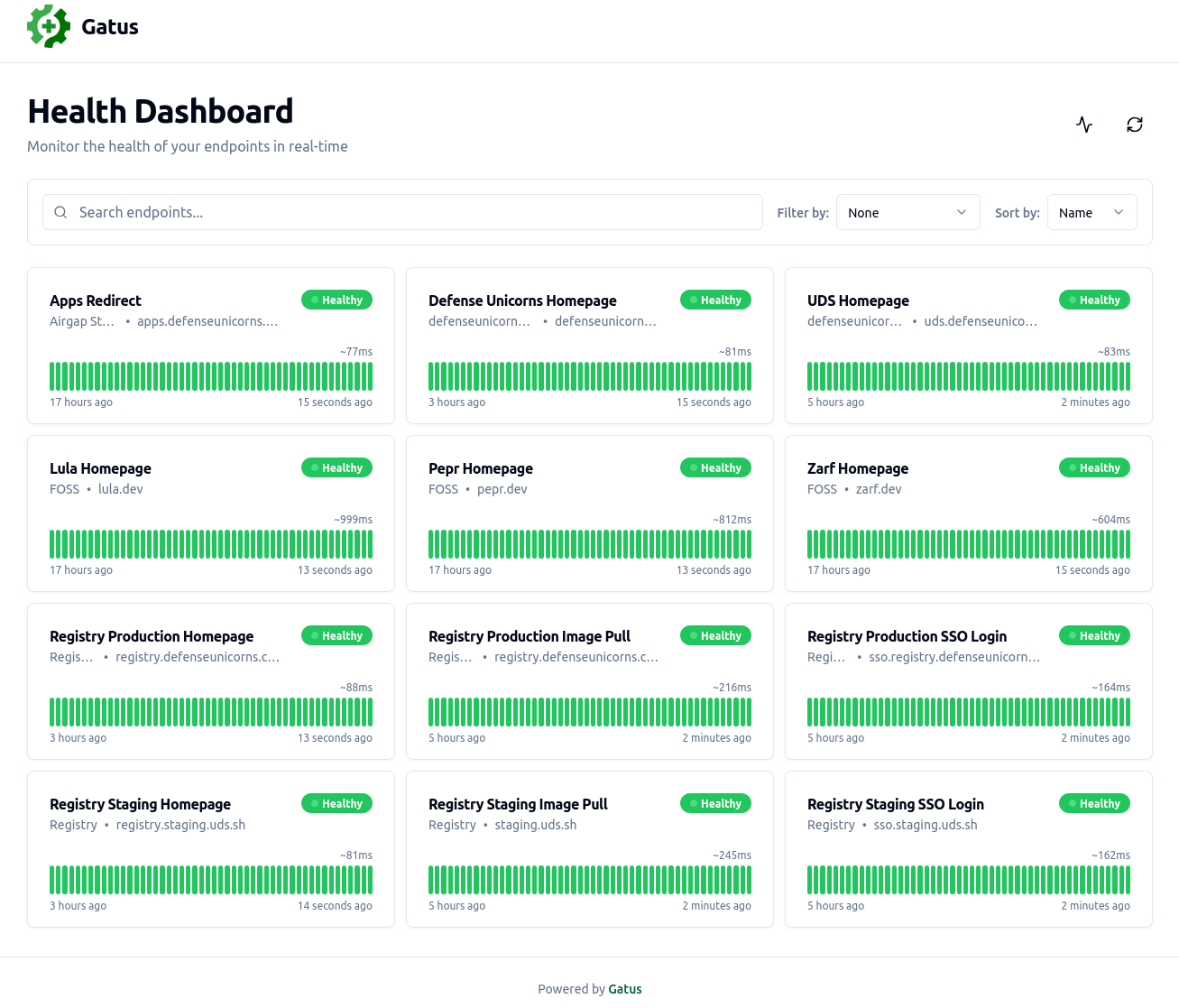 Defense Unicorns Status Page