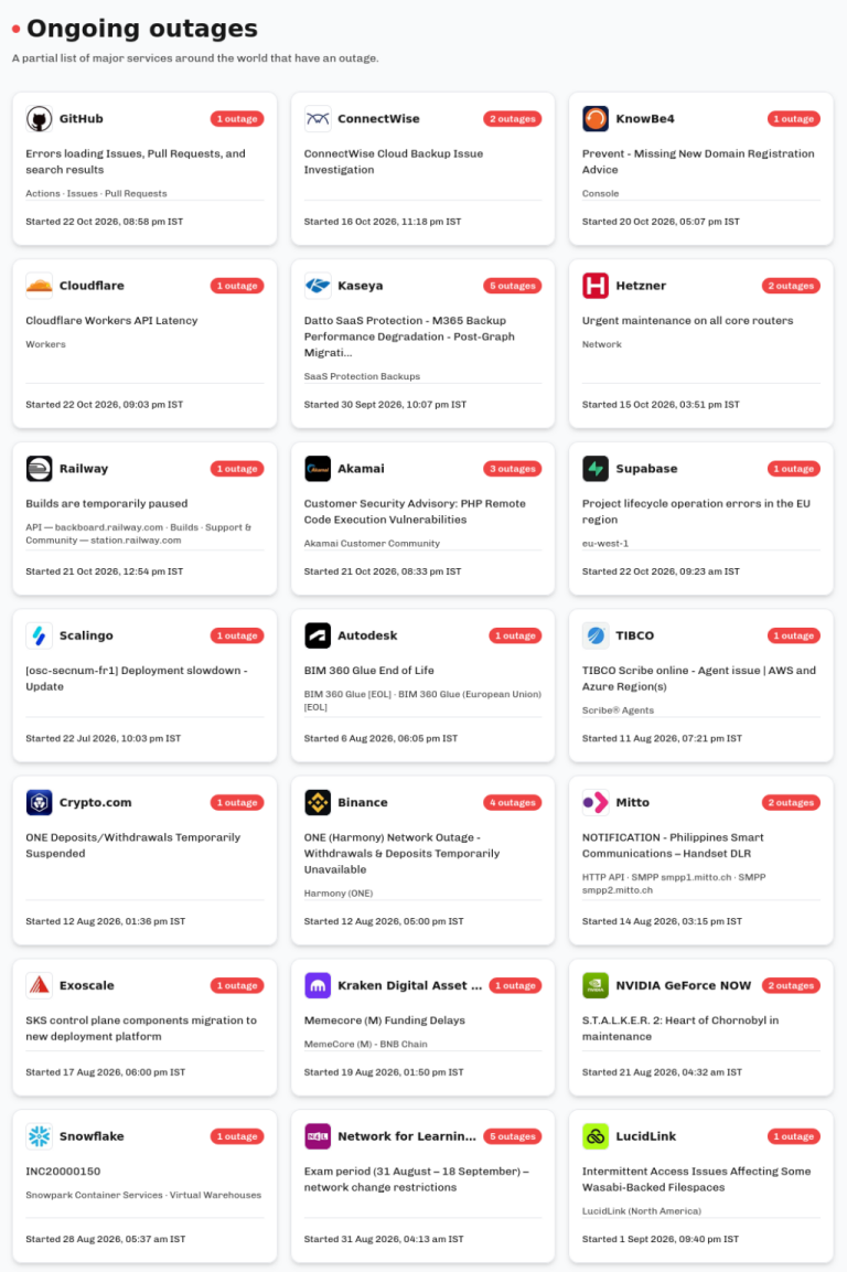 IncidentHub Ongoing Outages