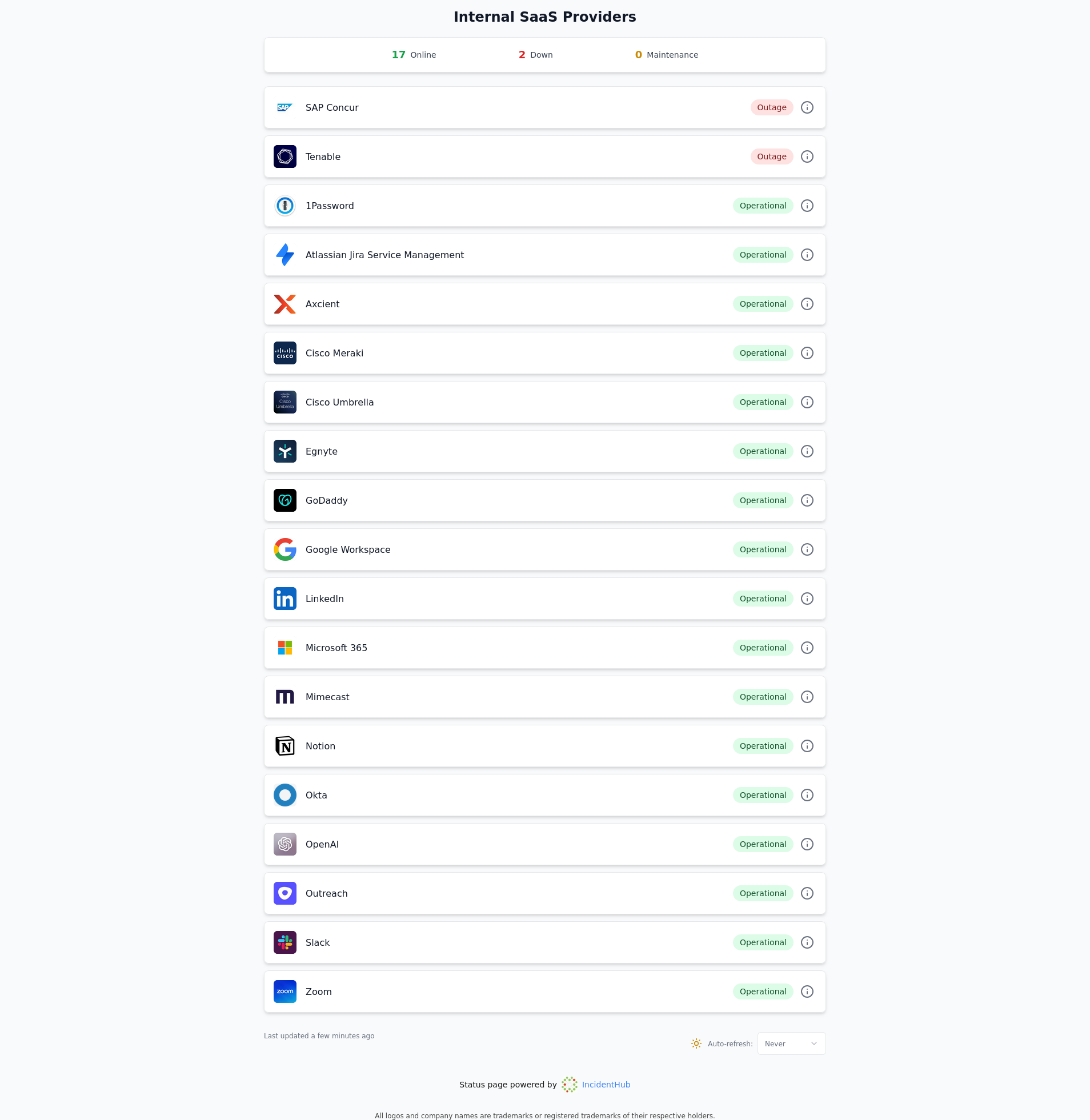 IncidentHub public status page