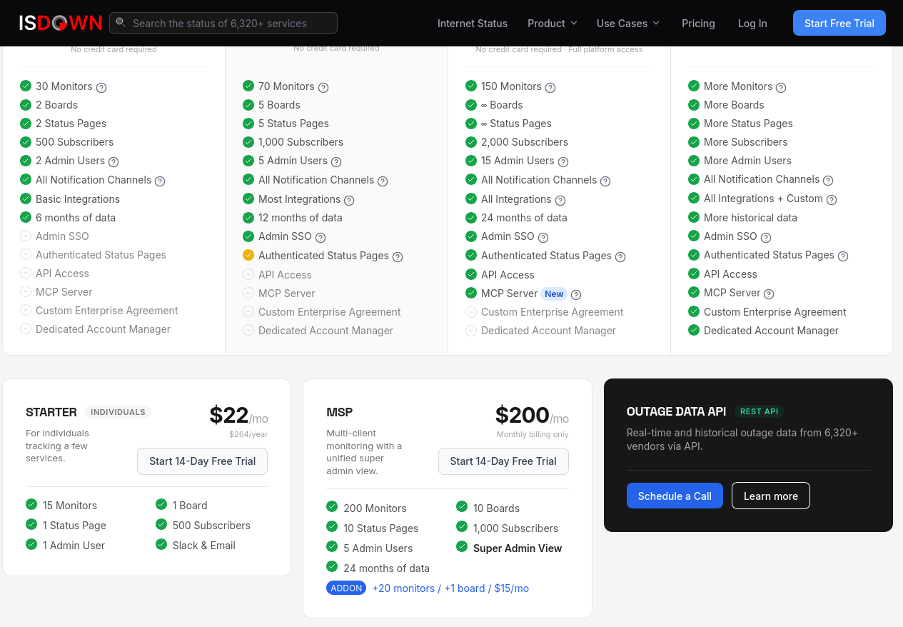 IsDown pricing