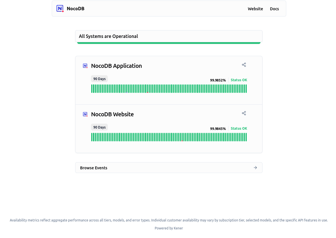 Nocodb Status Page