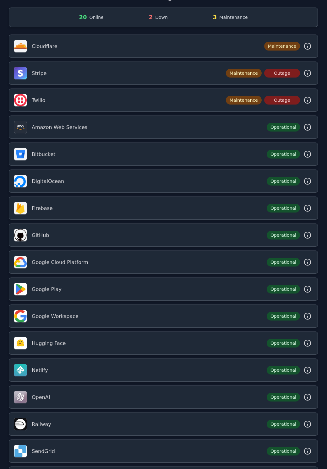 Public status page example