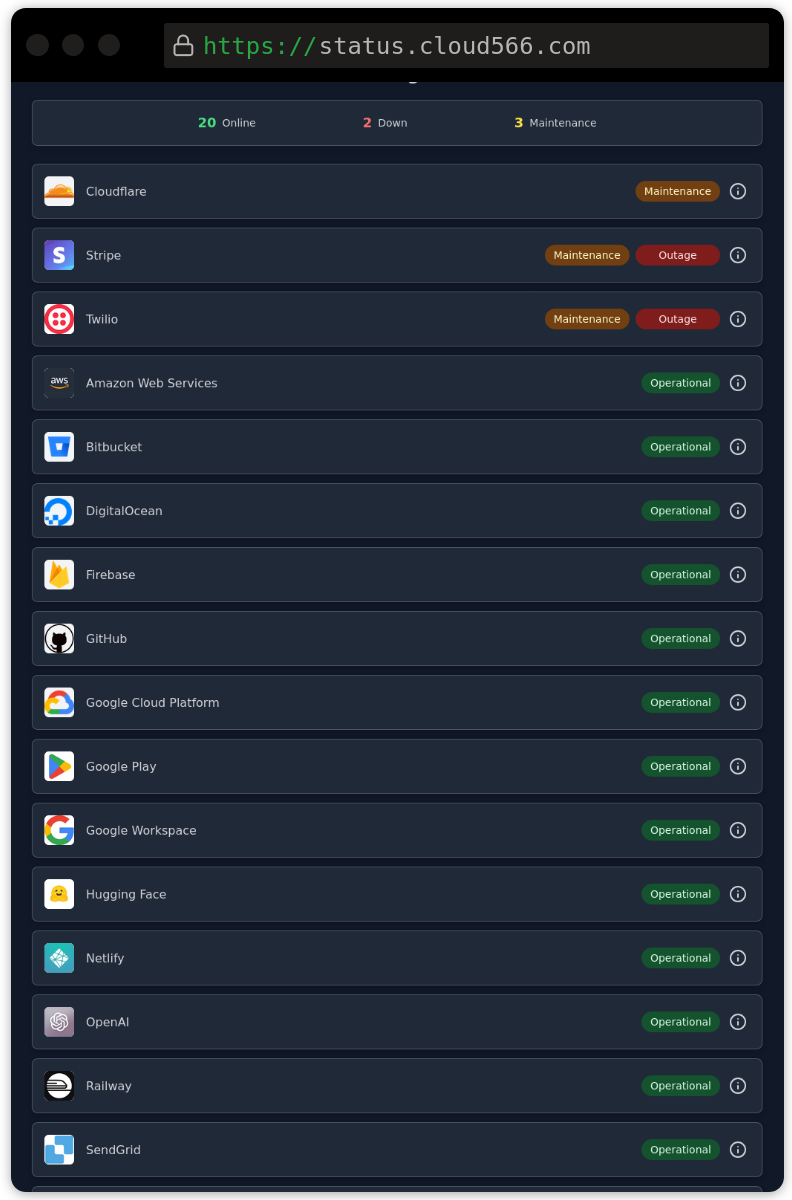 Custom domain for public status page