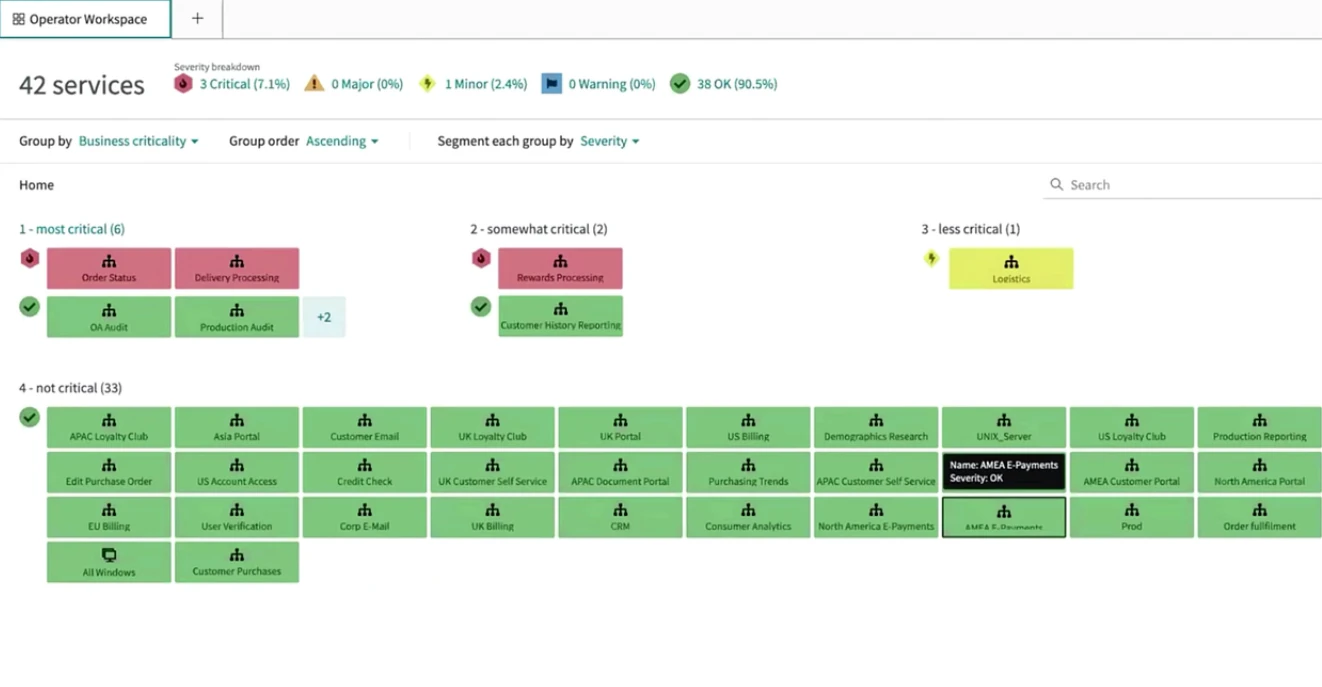 ServiceNow Incidents