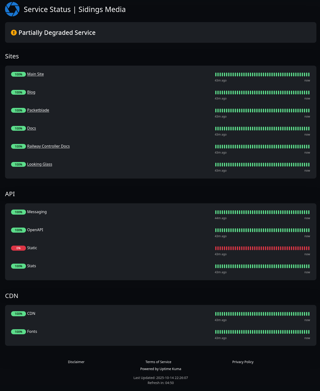 Sidings Media Status Page