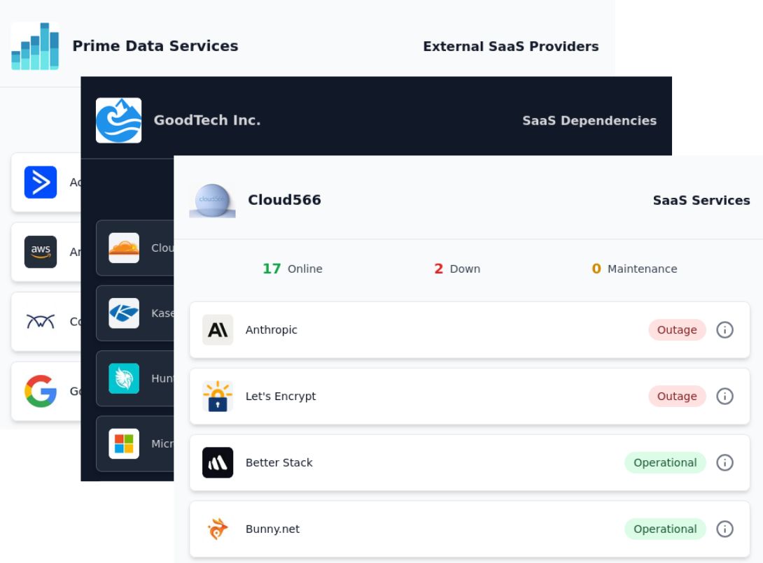 Vendor Outage Monitoring for MSPs