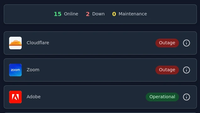 Monitor Third-Party Services Like a Pro