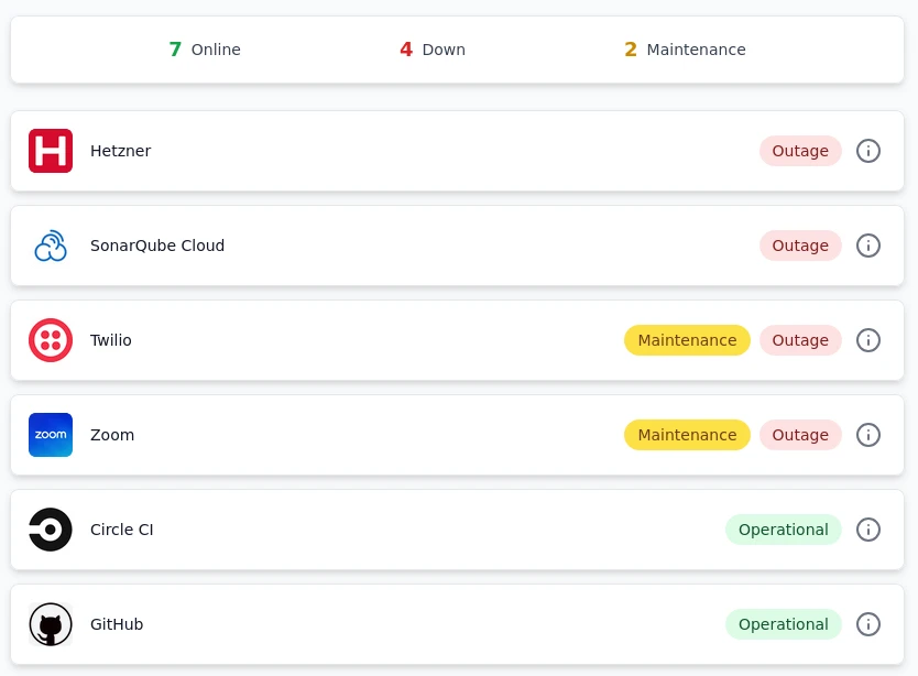 Improve Your Application's Reliability