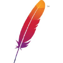 Apache Software Foundation