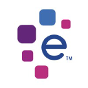 Experian Data Quality